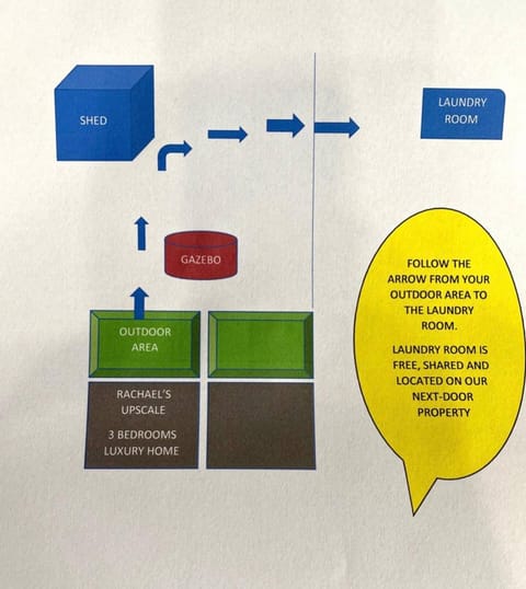 Rachaels Upscale 3 bedrooms Luxury Home House in Dania Beach