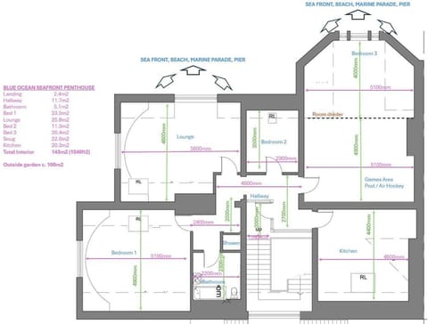 Blue Ocean Seaview Penthouse Perfectly Saltburn Apartment in Saltburn-by-the-Sea