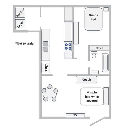 Quaint Downtown Cottage House in Astoria