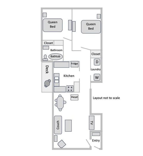 Historic Downtown Flat, # 2 Apartment in Astoria