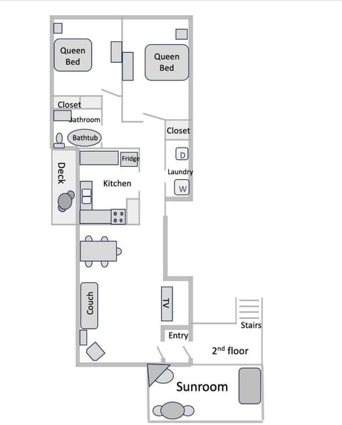 Historic Downtown Flat, # 4 Apartment in Astoria