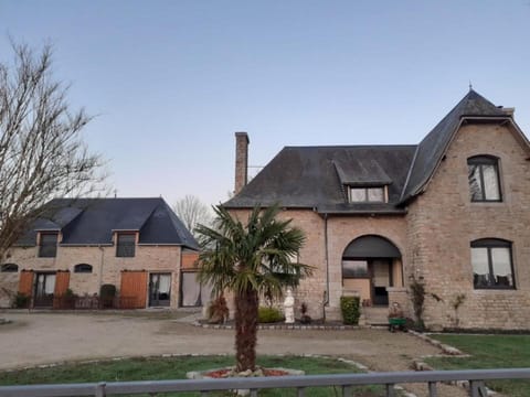 Property view