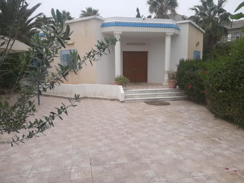 Property view