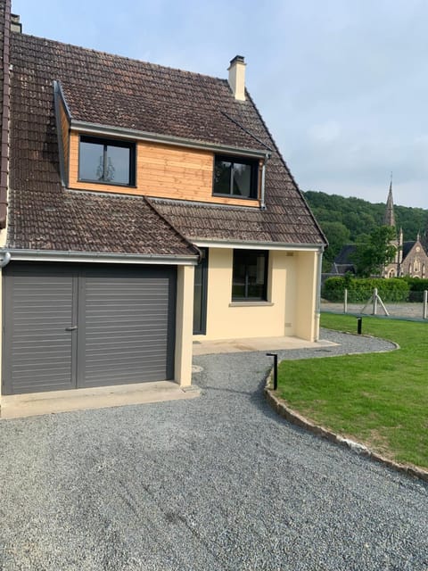 Property view