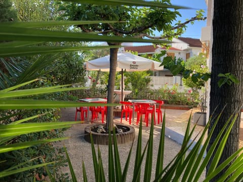 Garden, Garden view