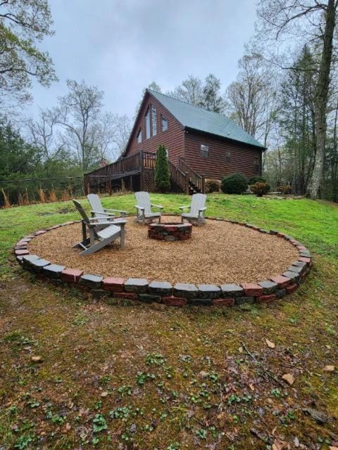 Property view