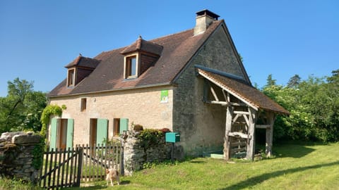 Property view