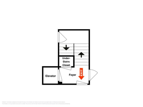 Sandy Feet House in Village of Stump Sound