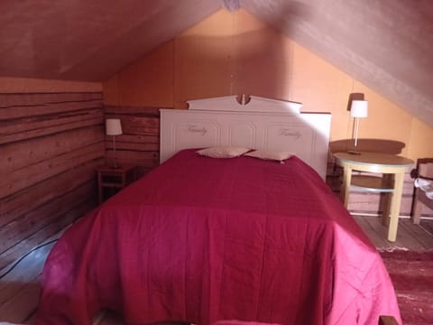 Bobackan pihatorpan aitat Country House in Finland