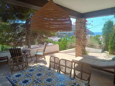 Property view