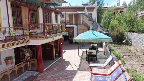 Property view