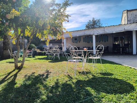Garden, Garden view