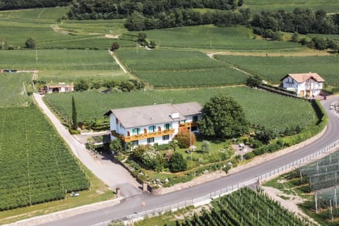 Property building, Bird's eye view