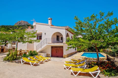 Property view