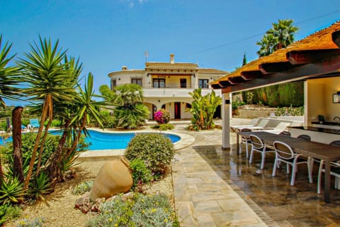 Property view
