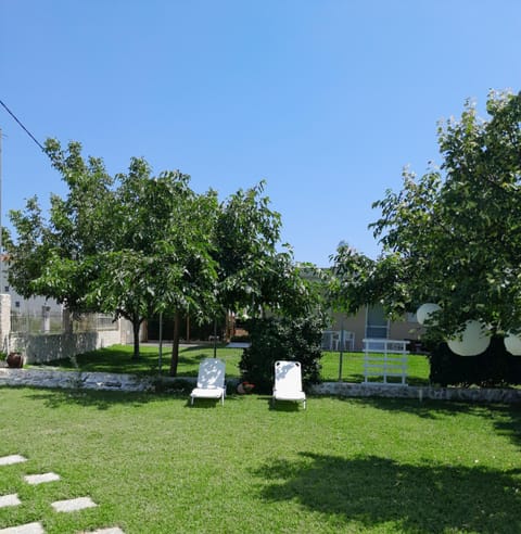 Garden, Garden view