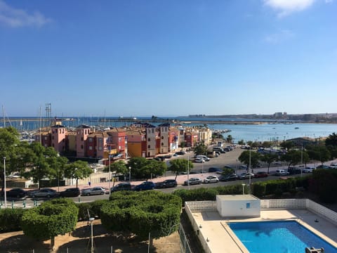 Property view