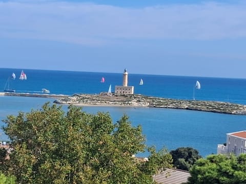 Nearby landmark, Day, Natural landscape, City view, Sea view