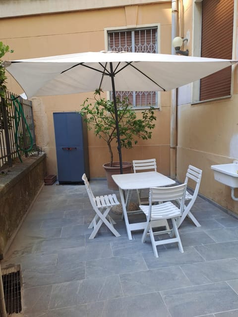 Garden, Garden view
