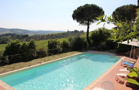 Villa Amaranto Villa in Panzano In Chianti