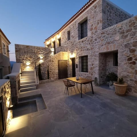 Property view