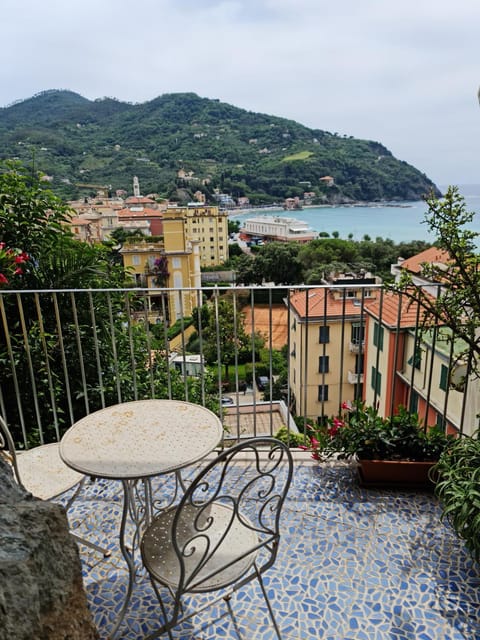 Balcony/Terrace, Sea view
