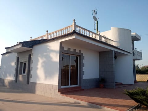 Property view