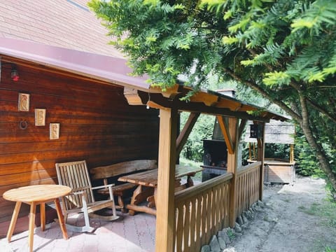 Garden, Balcony/Terrace