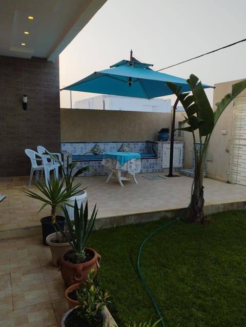 Property view