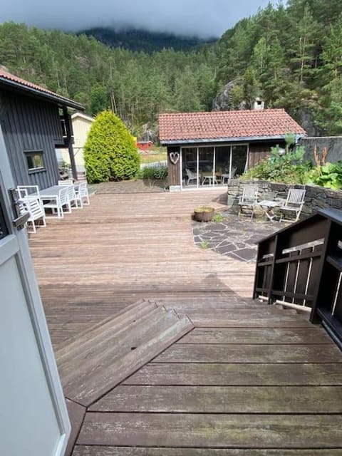Property view
