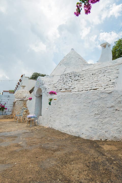 Property building, Day, Landmark view