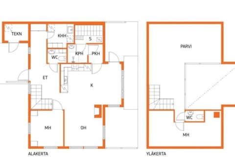 Hullun Mustikka Saukkopari Chalet in Lapland