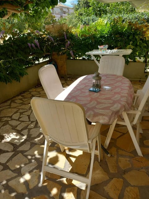 Garden, Garden view