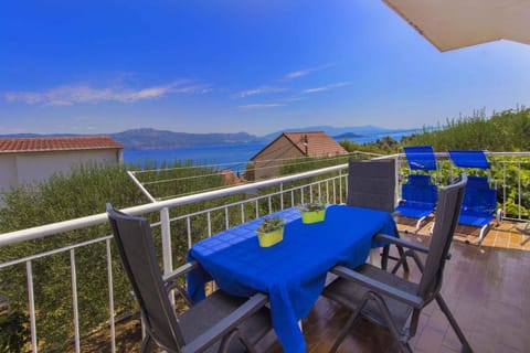 Garden, Balcony/Terrace, Sea view