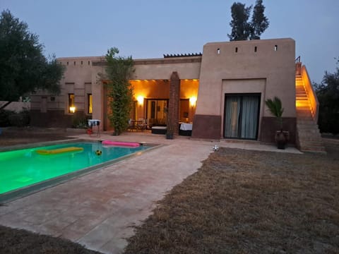 Property view