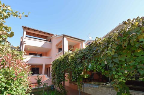 Property building, Summer
