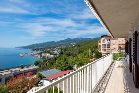 Day, View (from property/room), Balcony/Terrace, Sea view