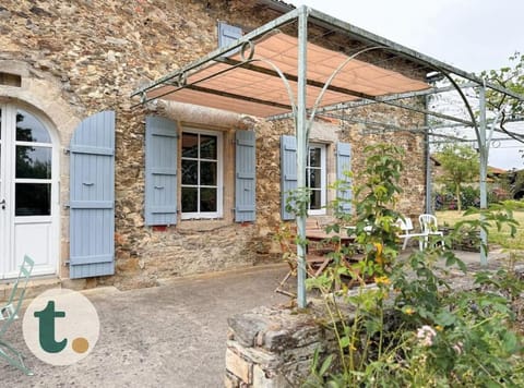 Property building, Day, Garden, Garden view