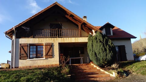 Property view