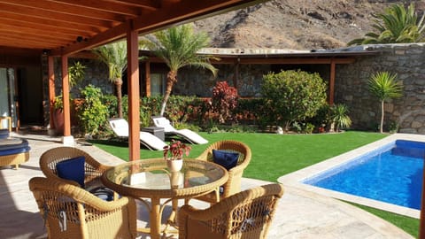 Property view