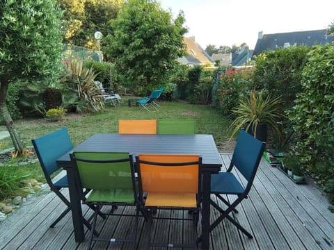 Garden, Garden view