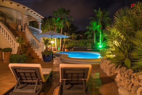 Property view