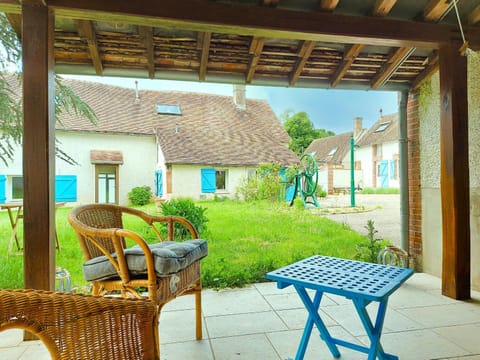 Property view