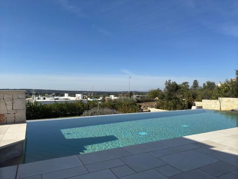 Day, Pool view