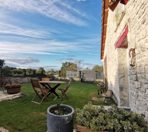 Garden, Garden view