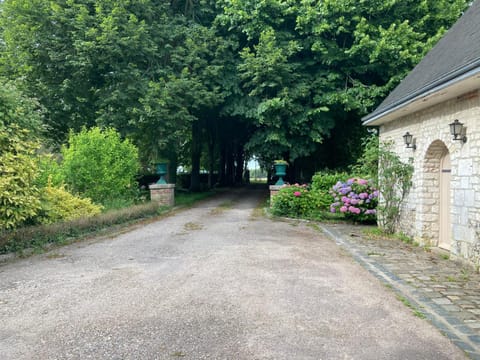 Property view