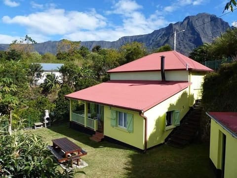 Property view