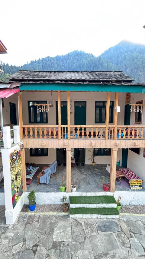 Property view