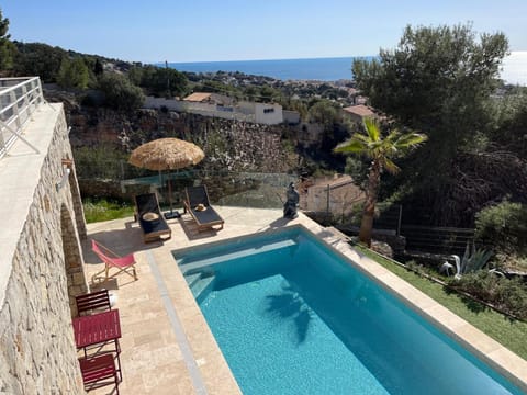 Property view