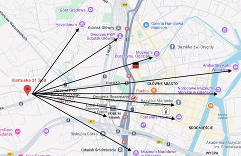 Nearby landmark, Location